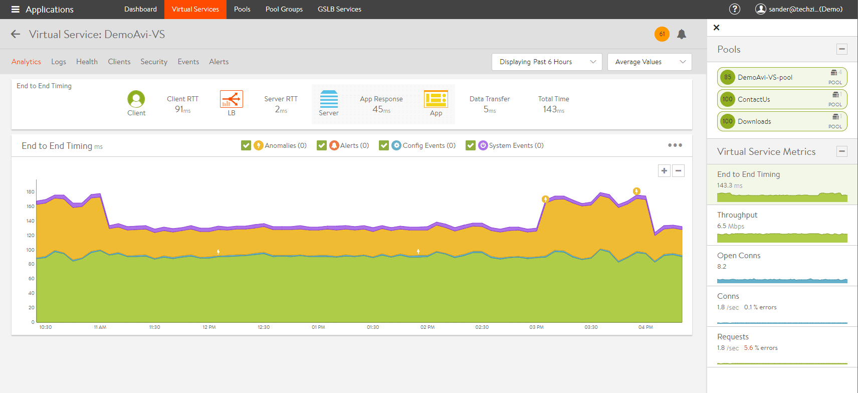 Avi_Networks_interface
