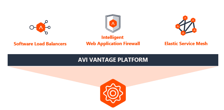 Avi_Networks_platform