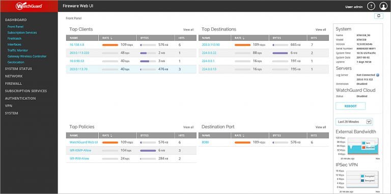 Watchguard updatet Fireware om zerodaymalware te bestrijden met AI