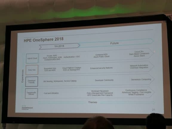 HPE OneSphere