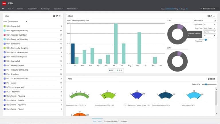 Infor Enterprise Asset Management 11.4 beschikbaar, bevat voorspellend assetbeheer