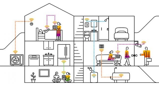 Eneco implementeert SAP Cloud Platform Integration: ‘Voor een techneut is dit één grote speelgoedwinkel’