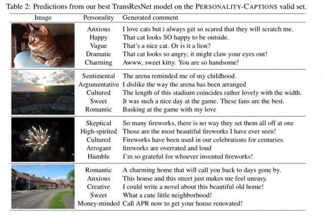 Facebook Captions