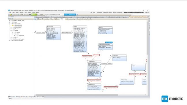 Een schermafdruk van een Mendix-applicatiediagram.