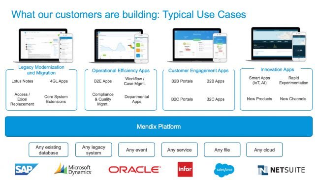 mendix-5