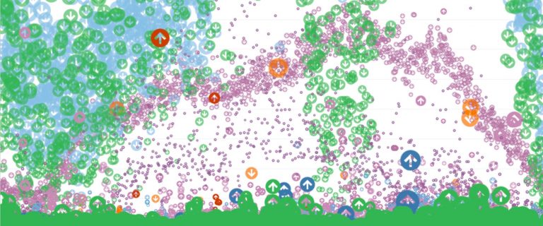 Google Cloud maakt kunst van wereldwijd opslagverkeer