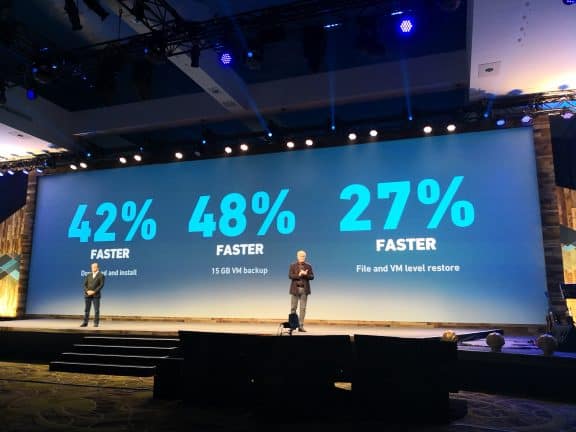 Commvault Go 2018