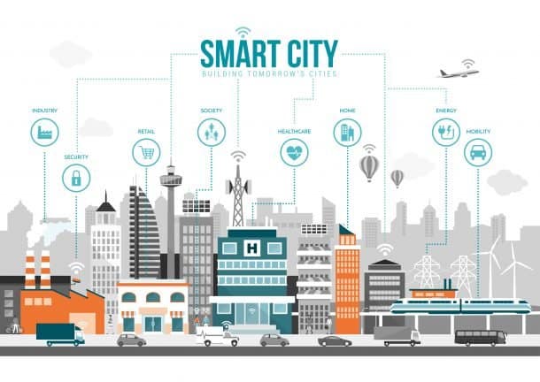 Nederlandse gemeenten falen compleet met smart city-beleid