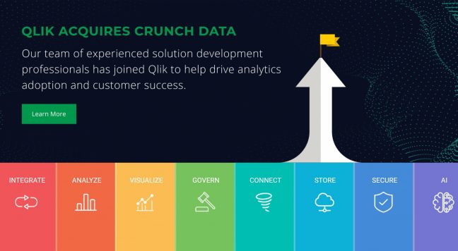 Qlik neemt voor onbekend bedrag AI-bot CrunchBot over