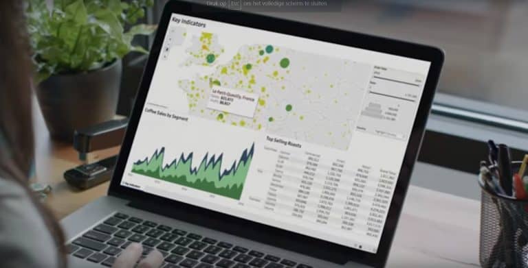 Tableau Data Stories voegt automatisch dashboard omschrijving toe