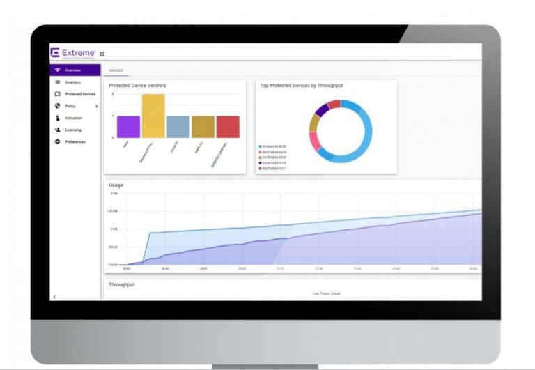 Extreme Networks komt met eenvoudige beveiligingsoplossing voor de edge