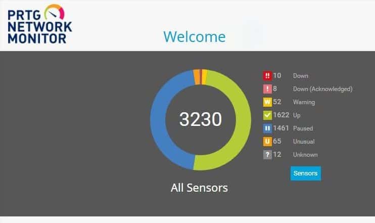 Paessler gaat met PRTG alles monitoren; IT, IoT en de cloud