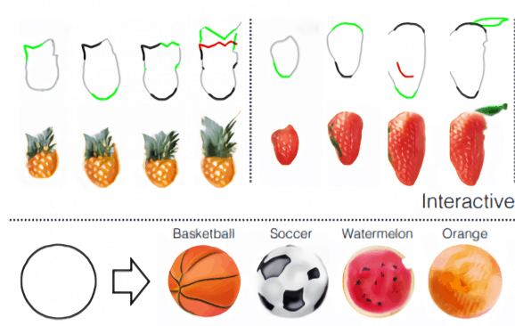 AI Interactive Sketch & Fill maakt schetsen af