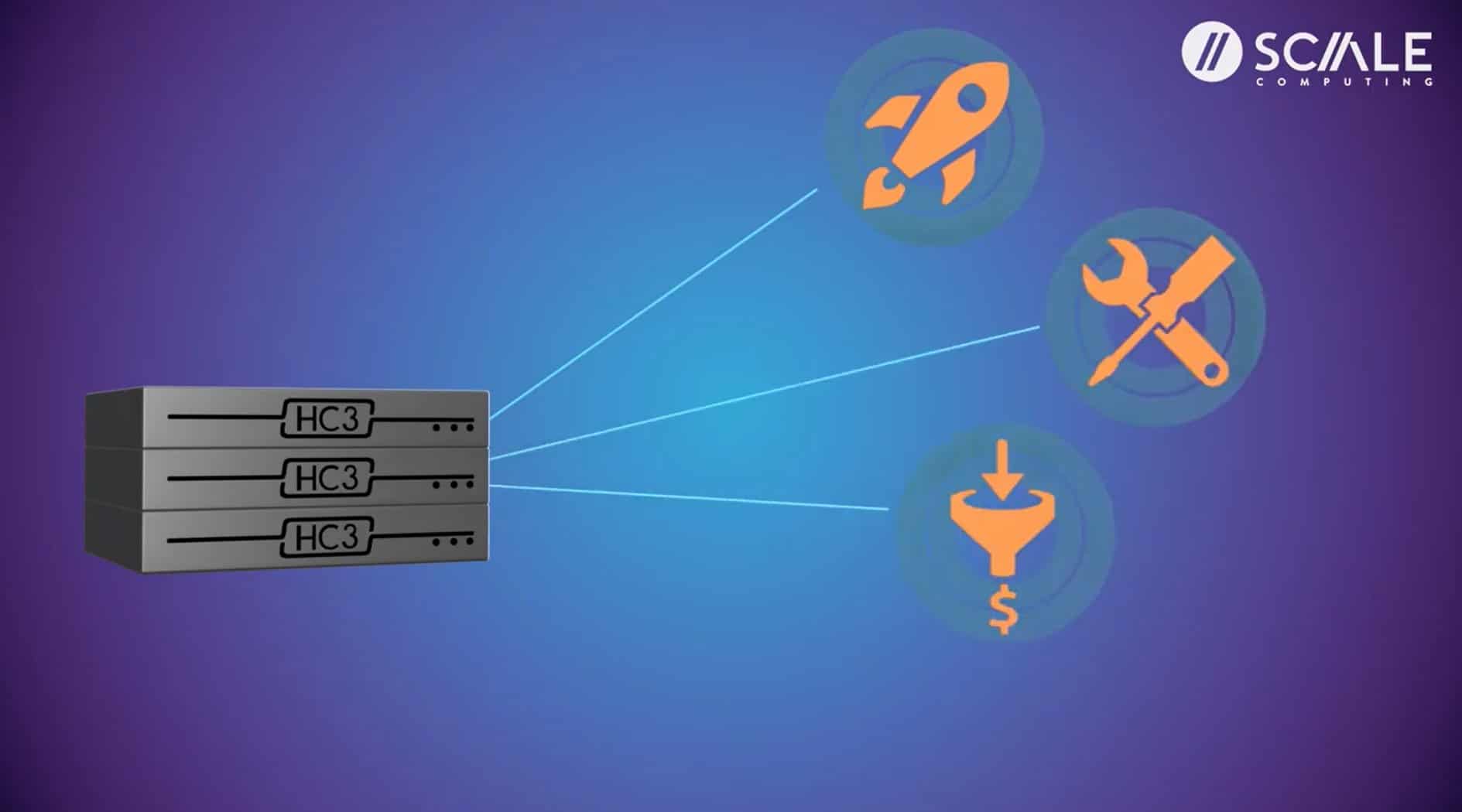 Scale Computing wil complexe IT-infrastructuur simpel maken - Techzine.nl