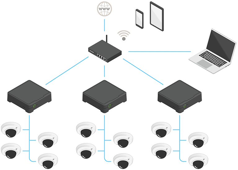 companion_schematics_s3008_multi-site_2006_768 companion_schematics_s3008_multi-site_2006_768