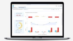 Salesforce geeft realtime inzicht in klantverwachtingen