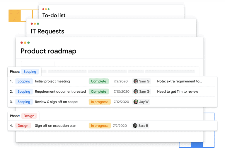 Google lanceert met projecttool Tables een Trello en Asana concurrent