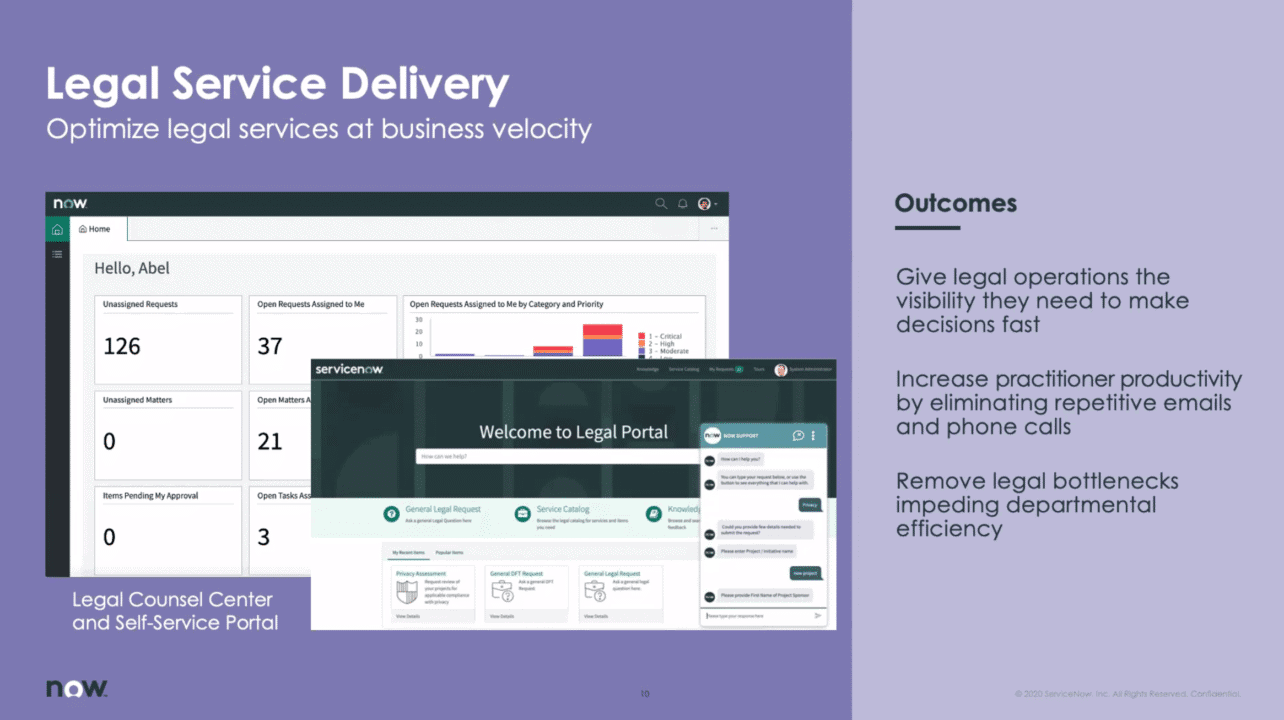ServiceNow Legal Service Delivery ServiceNow Legal Service Delivery