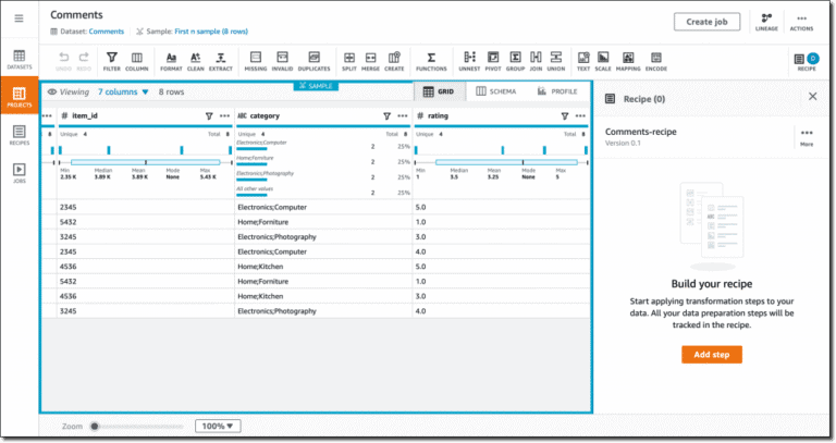 AWS introduceert met DataBrew drag-and-drop data cleansing