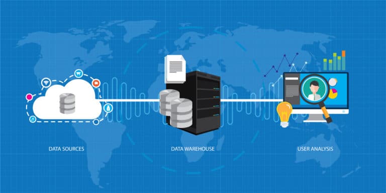 Waar moet je op letten bij data warehouse design?