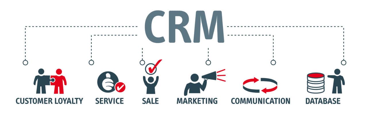 Customer,Relationship,Management,,Concept.,Vector,Illustration,With,Icons