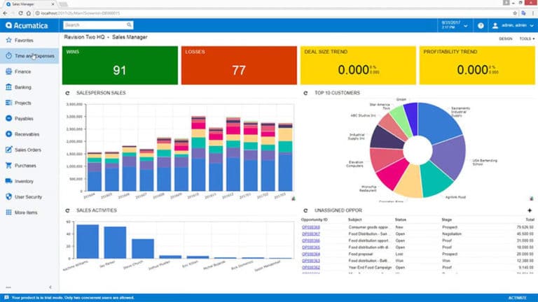 Acumatica breidt AI-functionaliteit van ERP-platform uit