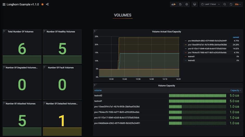 Longhorn-real-time-view_0 Longhorn-real-time-view_0