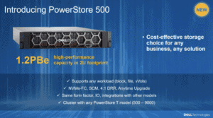 Dell kondigt tweede generatie van PowerStore-platform aan