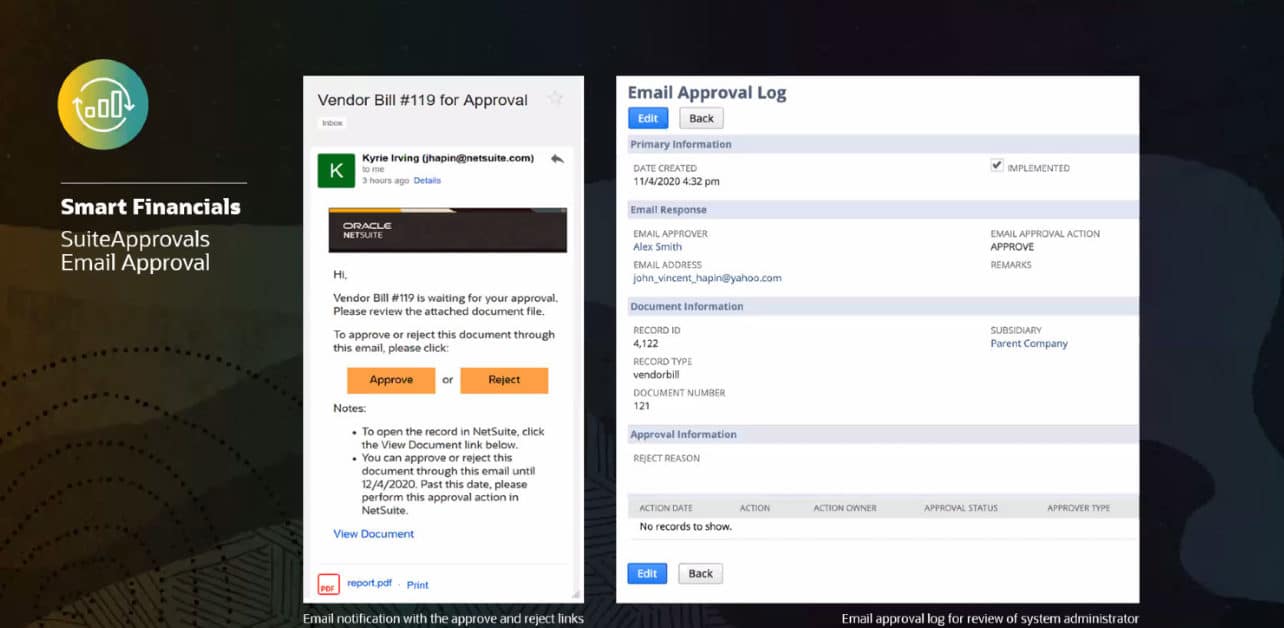 NetSuite E-mail approval