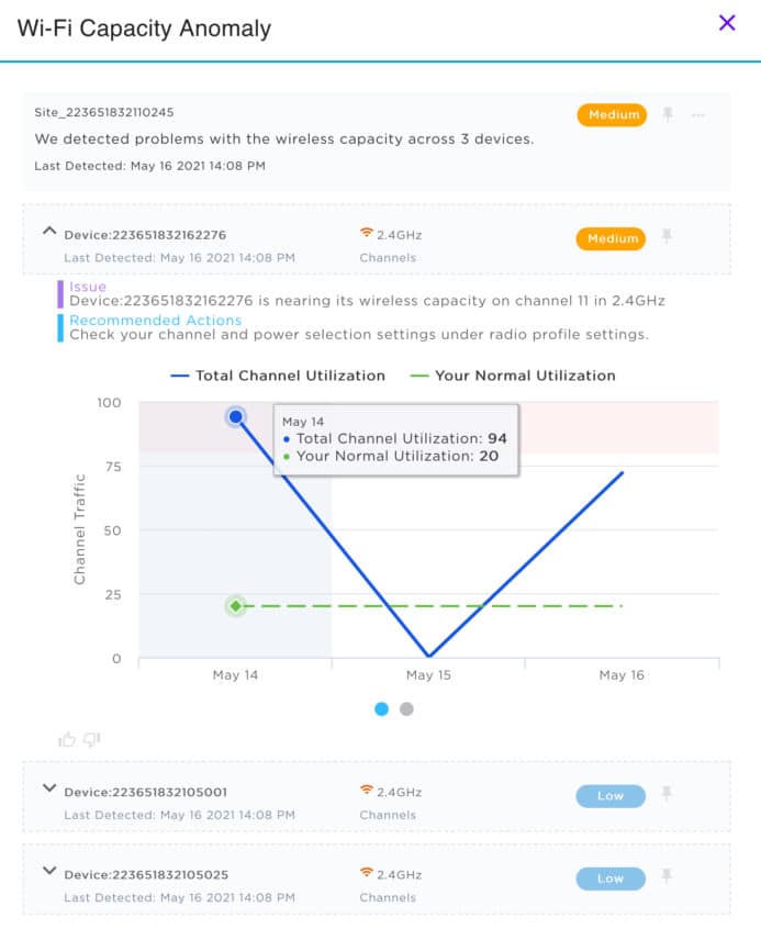 ExtremeCloud IQ CoPilot_Capacity ExtremeCloud IQ CoPilot_Capacity