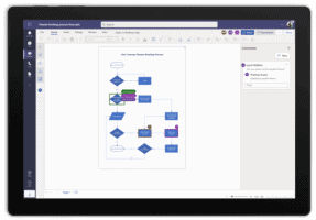 Visio binnenkort gratis in Microsoft 365 Business