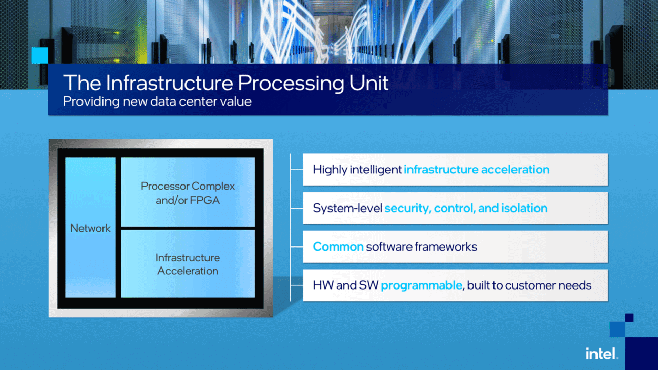 intel-ipu-16×9.png.rendition.intel_.web_.1648.927 intel-ipu-16×9.png.rendition.intel_.web_.1648.927