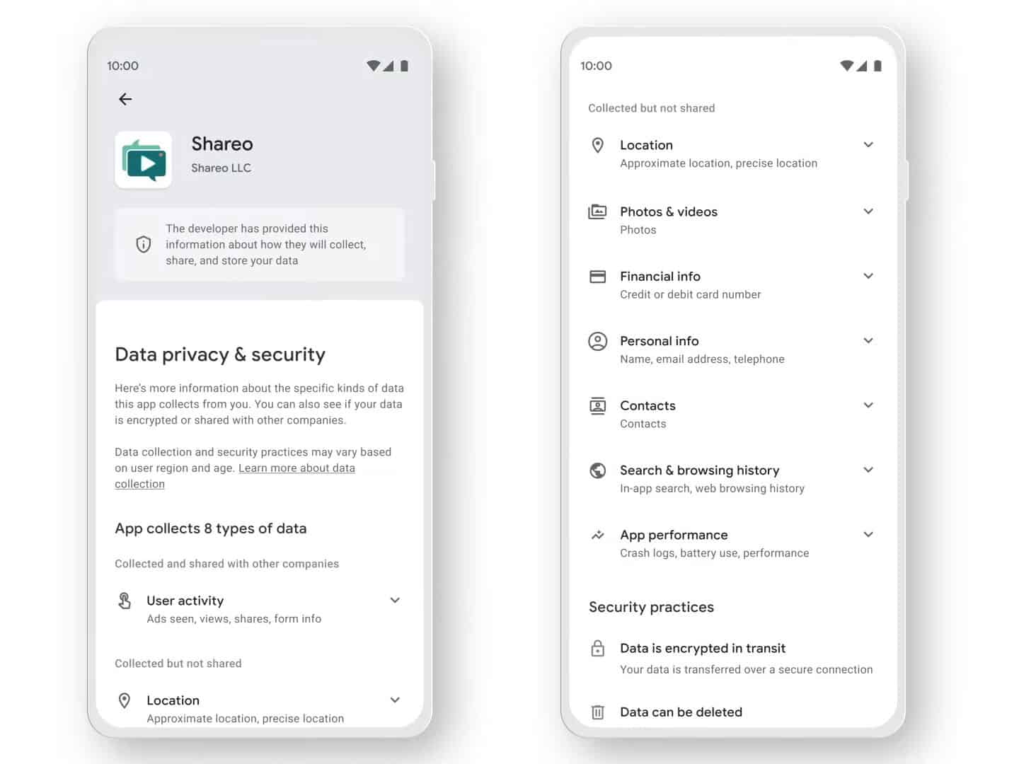 Apps in Google Play vereisen straks privacy labels - Techzine.nl