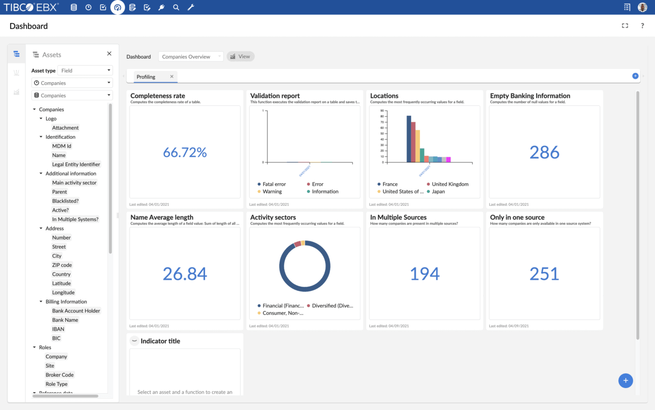 Tibco-Unify-Momentum-Release-Image Tibco-Unify-Momentum-Release-Image