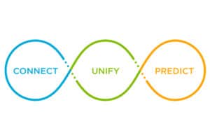 TIBCO breidt integratieportfolio Connect uit met nieuwe clouddiensten