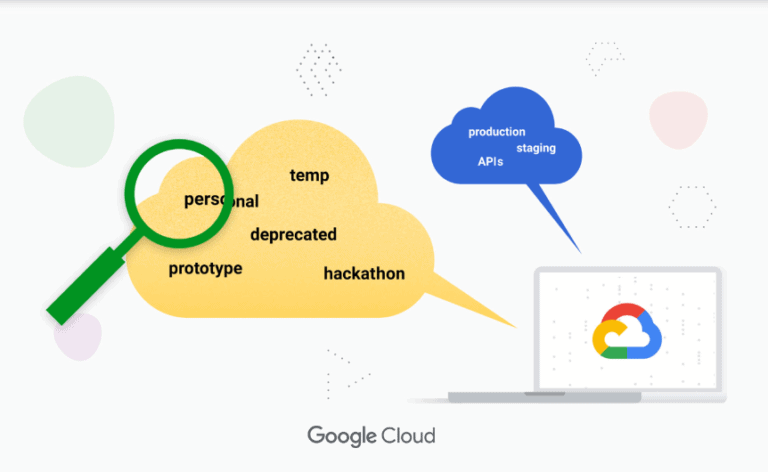 Google-tool Unattended Project Recommender optimaliseert cloudomgeving