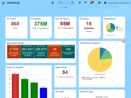 Oracle Fusion Cloud Procurement gaat om meer dan reductie van kosten