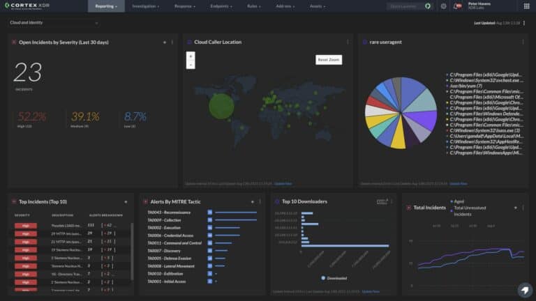 Palo Alto Networks Cortex XDR 3.0 richt zich op cloud en identiteit