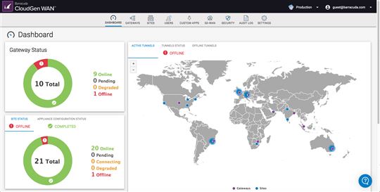 Barracuda Networks introduceert cloud-native SASE-platform