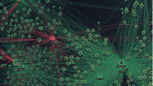 RUNLIR phishing-campagne stelt security-leveranciers op de proef