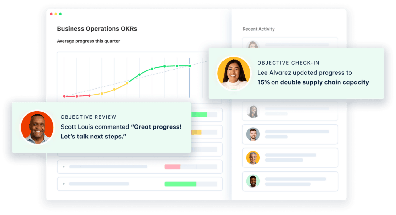 6023f832c71560e7cd9e4265_Ally.io-Business-Operations-Software-p-2000-1920×1040-1