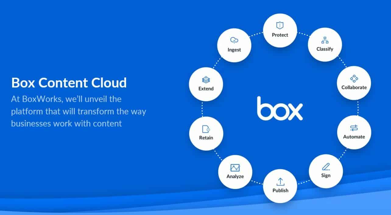 Box-Content-Cloud Box-Content-Cloud