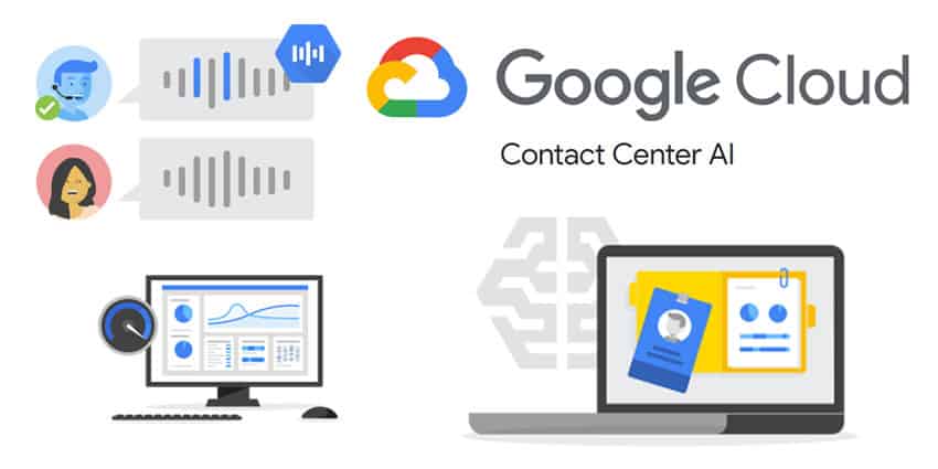 Google verbetert contactcenter-automatisering met Speaker ID - Techzine.nl