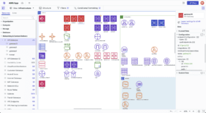 Lucid lanceert Lucidscale voor visualisering van cloudomgevingen