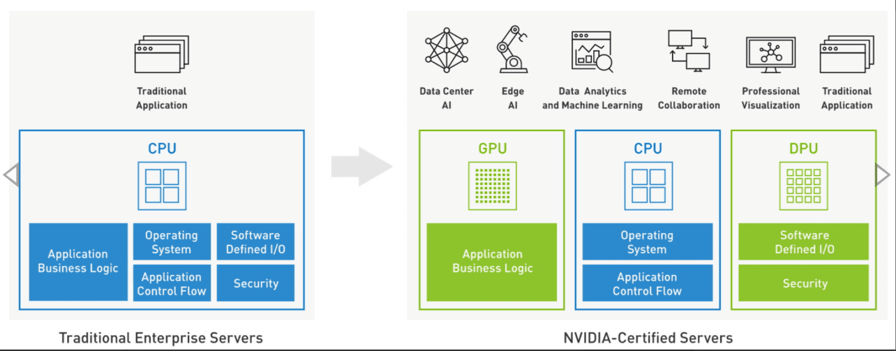 Nvidia-1