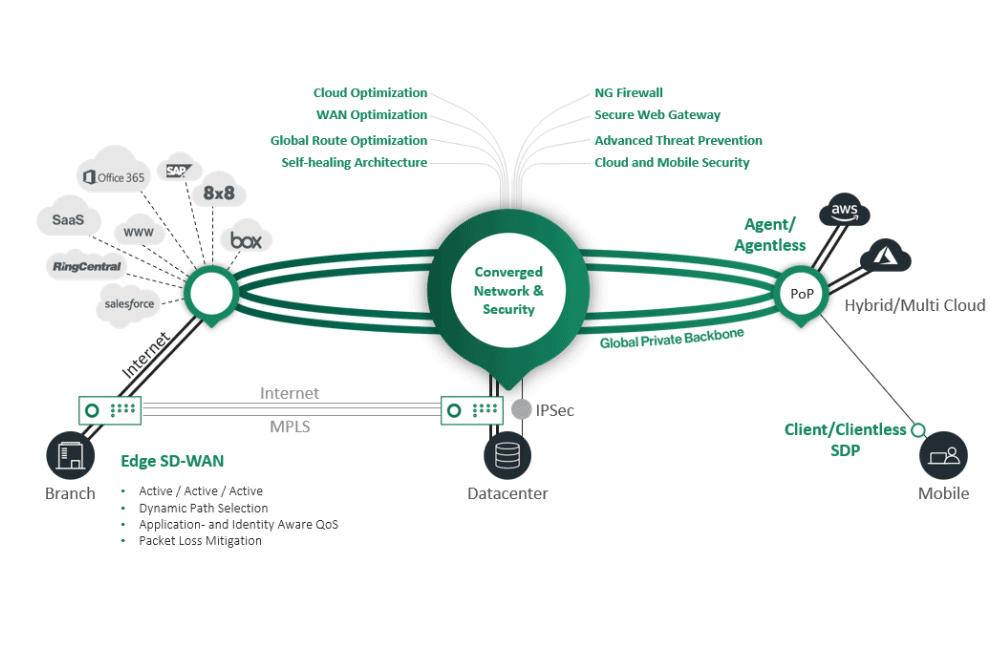 Cato_Networks_crop Cato_Networks_crop