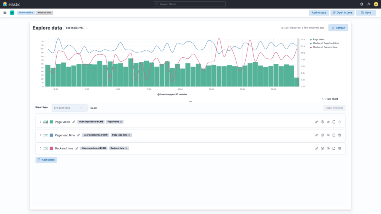 blog-7-16-data_exploration-view