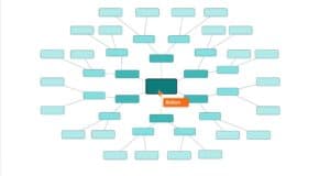 Lucid tilt samenwerken naar hoger niveau met slimme diagrammen en whiteboards