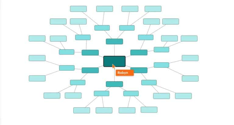 Lucid tilt samenwerken naar hoger niveau met slimme diagrammen en whiteboards