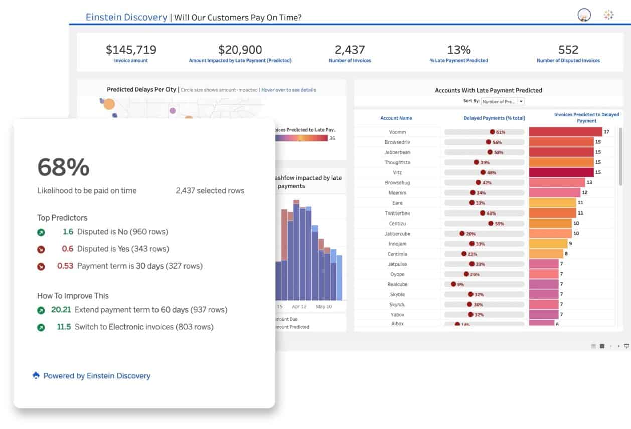Tableau_Business_Science_extension_Einstein_Discovery